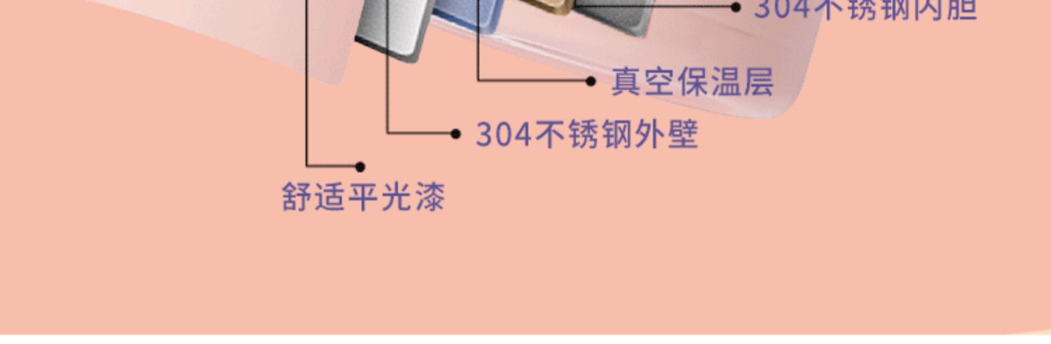 儿童保温杯带吸管水杯子小学生上学专用幼儿园宝宝可爱水壶al7_熊猫黄-三盖500ml(送背带杯套+I(图7)